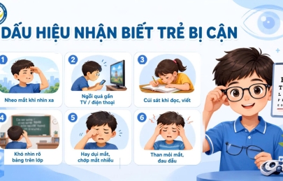 DẤU HIỆU NHẬN BIẾT TRẺ BỊ CẬN THỊ TRƯỚC THỀM NĂM HỌC MỚI: BA MẸ CHỚ CHỦ QUAN