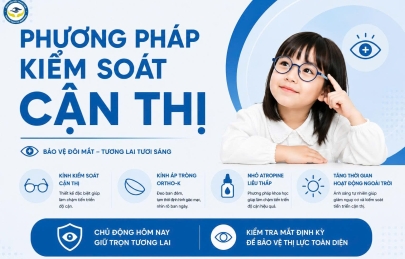 CẬN THỊ TIẾN TRIỂN Ở TRẺ EM: KHI NÀO CẦN CAN THIỆP VÀ 3 GIẢI PHÁP ĐƯỢC ĐỒNG THUẬN QUỐC GIA CÔNG NHẬN ĐƯỢC VIỆN MẮT THANH TÂM SỬ DỤNG